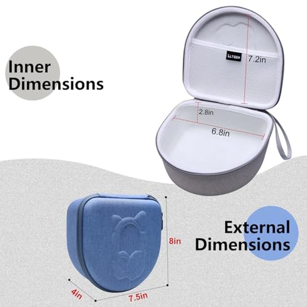Kids Headphones: LTGEM Case Compatible with iClever – Close-up Detail