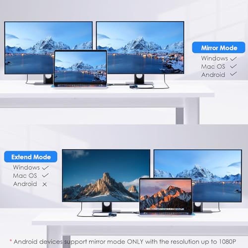 Dual Wavlink: Wavlink USB 3.0 or USB-C to Dual HDMI Splitter – Close-up Detail