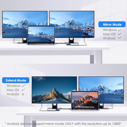 Dual Wavlink: Wavlink USB 3.0 or USB-C to Dual HDMI Splitter – Close-up Detail