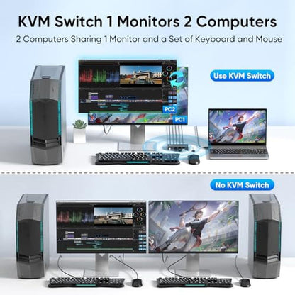 KVM Computers: USB 3.0 HDMI KVM Switch 1 Monitor 2 Computers – Close-up Detail
