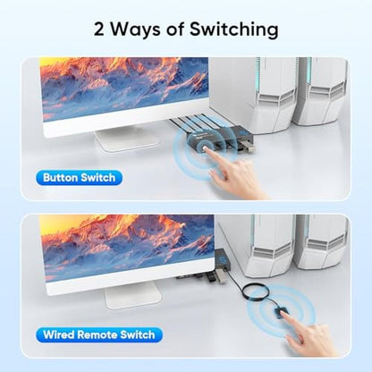 KVM Computers: USB 3.0 HDMI KVM Switch 1 Monitor 2 Computers – Packaging