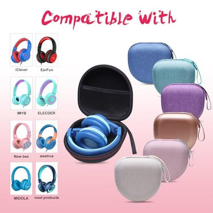 Kids Headphones Case: Compatible with iClever BTH12 – Close-up Detail