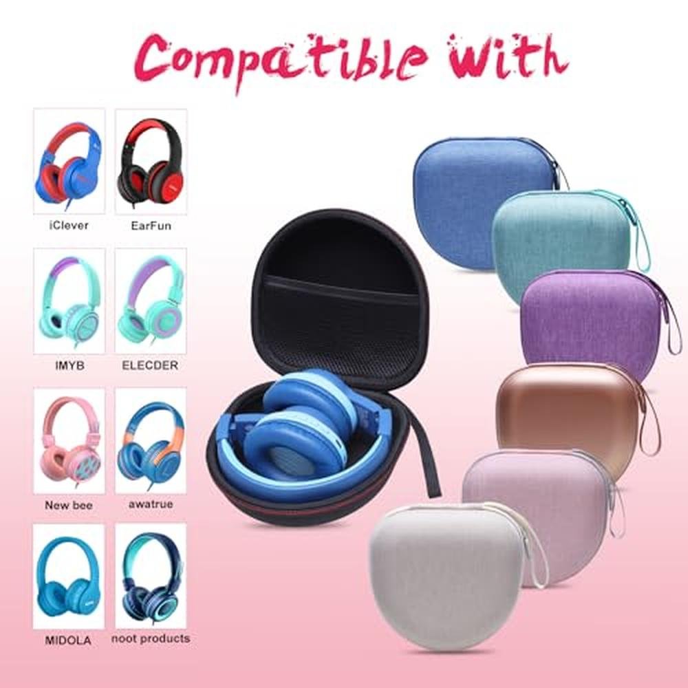 Kids Headphones Case: Compatible with iClever BTH12 – Close-up Detail
