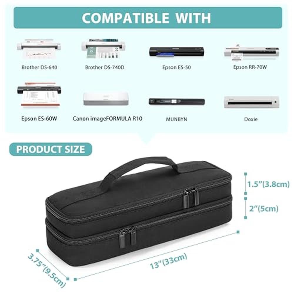 Scanner Travel Case: Yarwo Double-layer Document Scanner Bag – Packaging