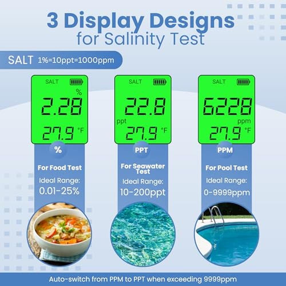 Digital Salinity Meter for Pools – In Use