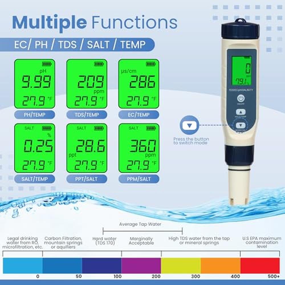 Digital Salinity Meter for Pools – Packaging