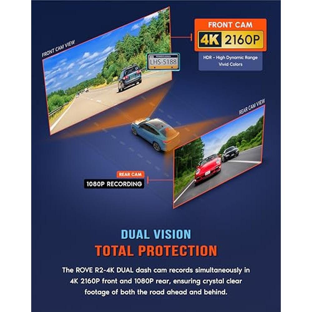 Rove R2-4K Dual Dash Cam: Front and Rear STARVIS 2 Sensor – Close-up Detail