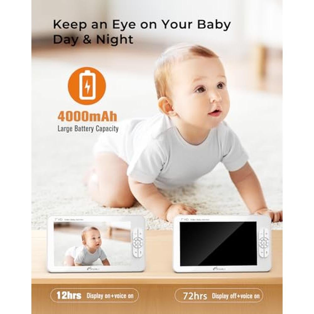 Baby Monitor: iFamily 7 Large Split Baby Monitor with 2 HD – In Use