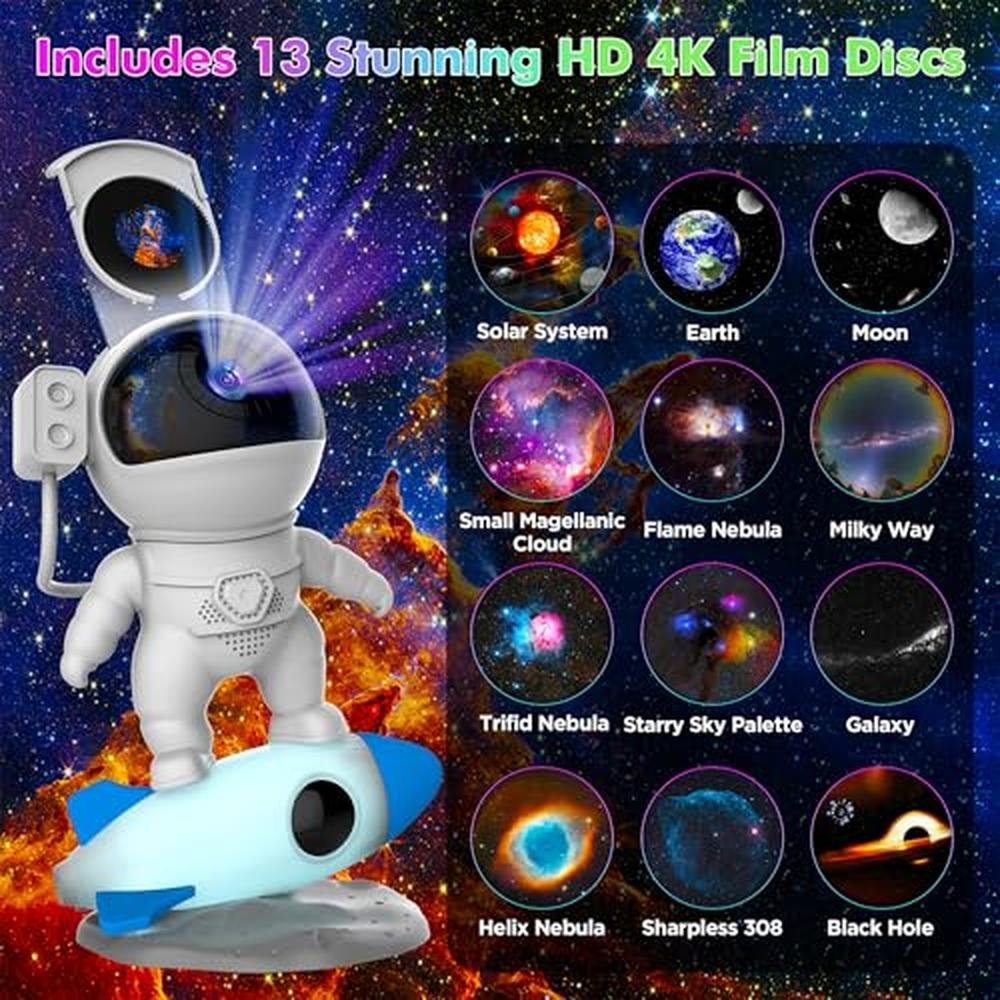 Projector Light: Aimetoile Astronaut Galaxy 12-in-1 HD – Close-up Detail