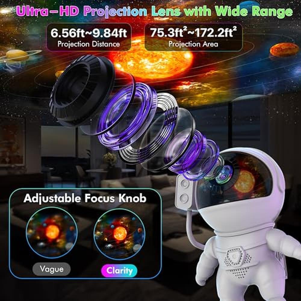 Projector Light: Aimetoile Astronaut Galaxy 12-in-1 HD – Packaging