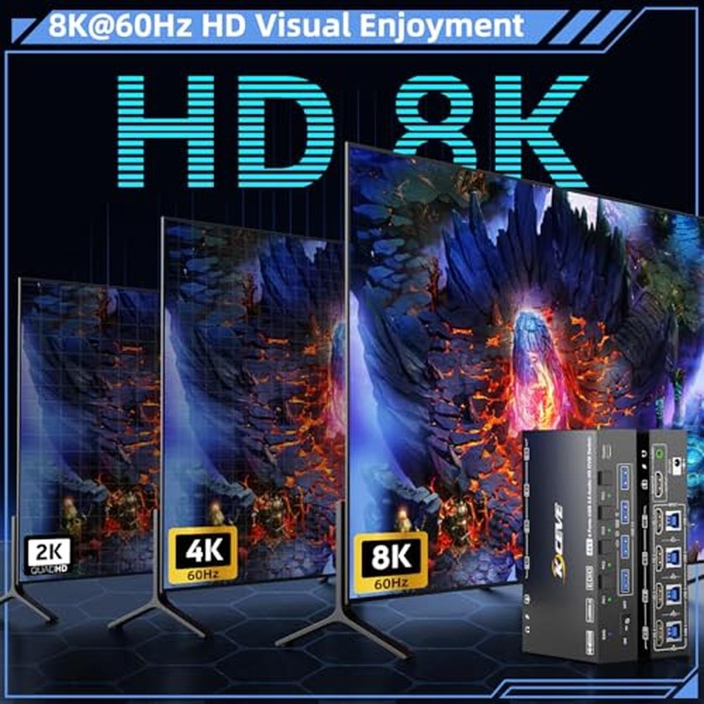 KVM Switch: Camgeet 4 Port USB3.0 8K@60Hz 4K@144Hz – In Use