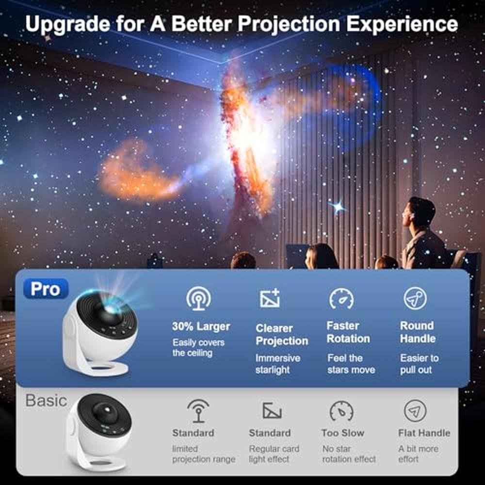 Projector Bedroom: Planetarium Projector Pro 13-in-1 Star – Side View