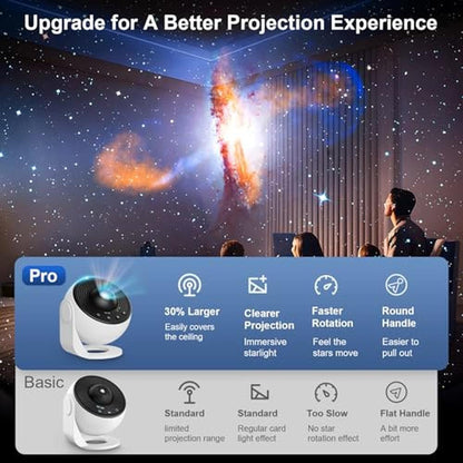 Projector Bedroom: Planetarium Projector Pro 13-in-1 Star – Side View