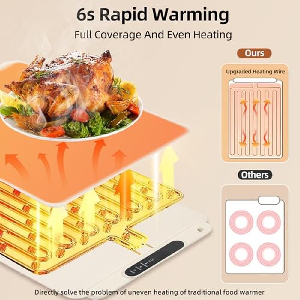 Warming Food: Electric Warming Mat Foldable Graphene – Close-up Detail