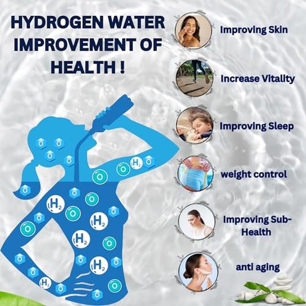 Hydrogen Water: BGERA Portable Hydrogen Water Bottle – Close-up Detail