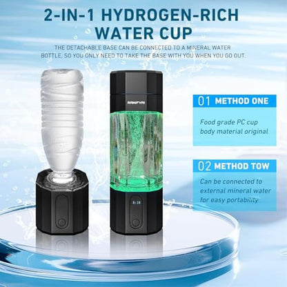 Hydrogen Water: RAMIFYAI 10000PPB Hydrogen Water Bottle – Packaging