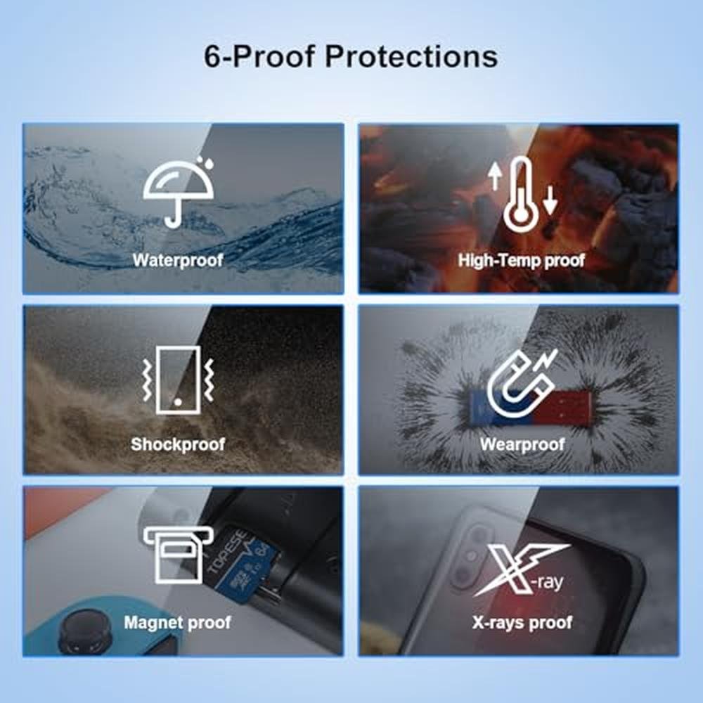 64GB Topesel: Topesel 5-Pack Micro SD Card Class 10 Micro – Close-up Detail