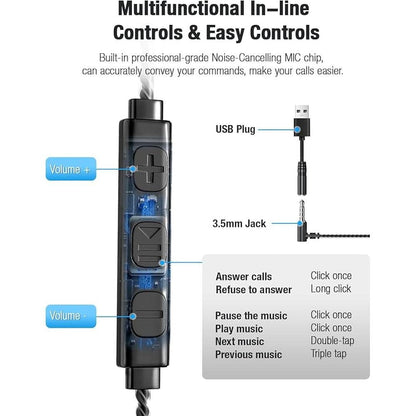 3.5mm Open Ear Headphones Wired headphones with Mic – Close-up Detail