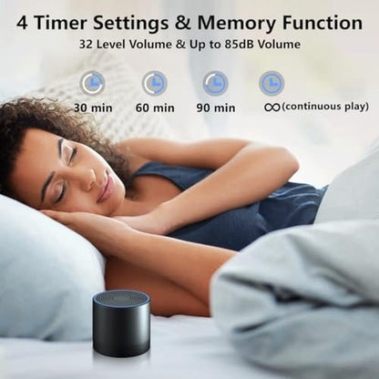 Machine Noise: Portable Mini White Noise Machine with 30 – Packaging