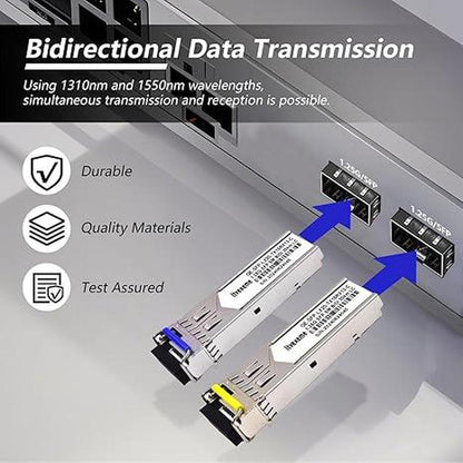 Single Network Transceiver: 5-Pairs BIDI SFP 1.25 Gigabit – In Use