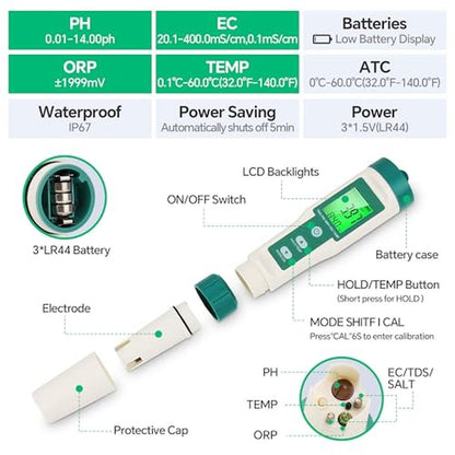 Water Quality Tester: Premium Choice – Side View