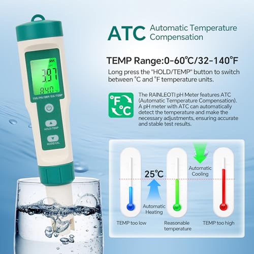 Water Quality Tester: Premium Choice – In Use