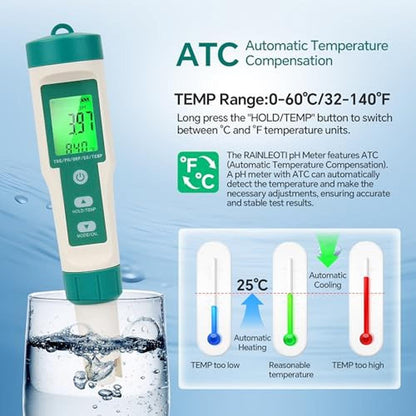 Water Quality Tester: Premium Choice – In Use