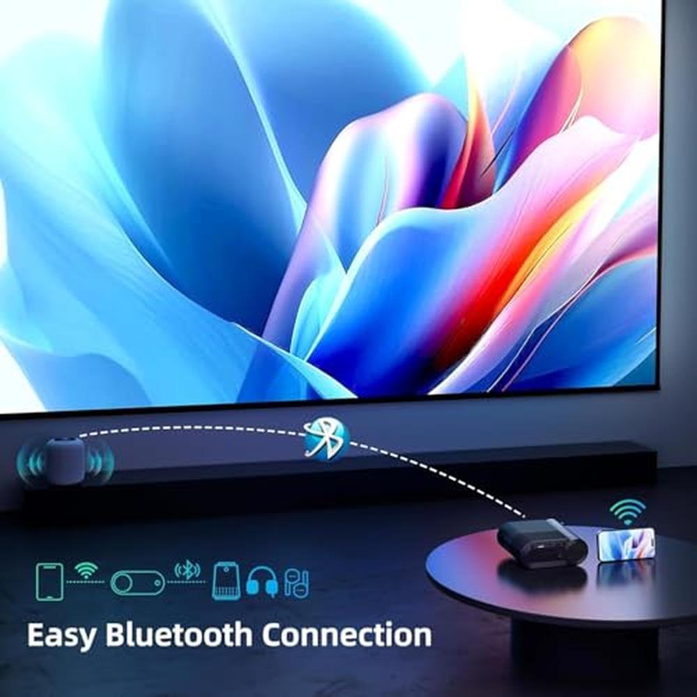 Portable Projector: Vamvo WiFi Video Projector 1080P 200 – Close-up Detail