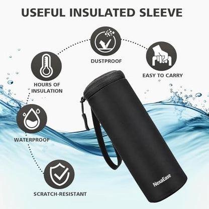 Blender Travel: Swietonic Portable Blender 20oz Electric – Side View