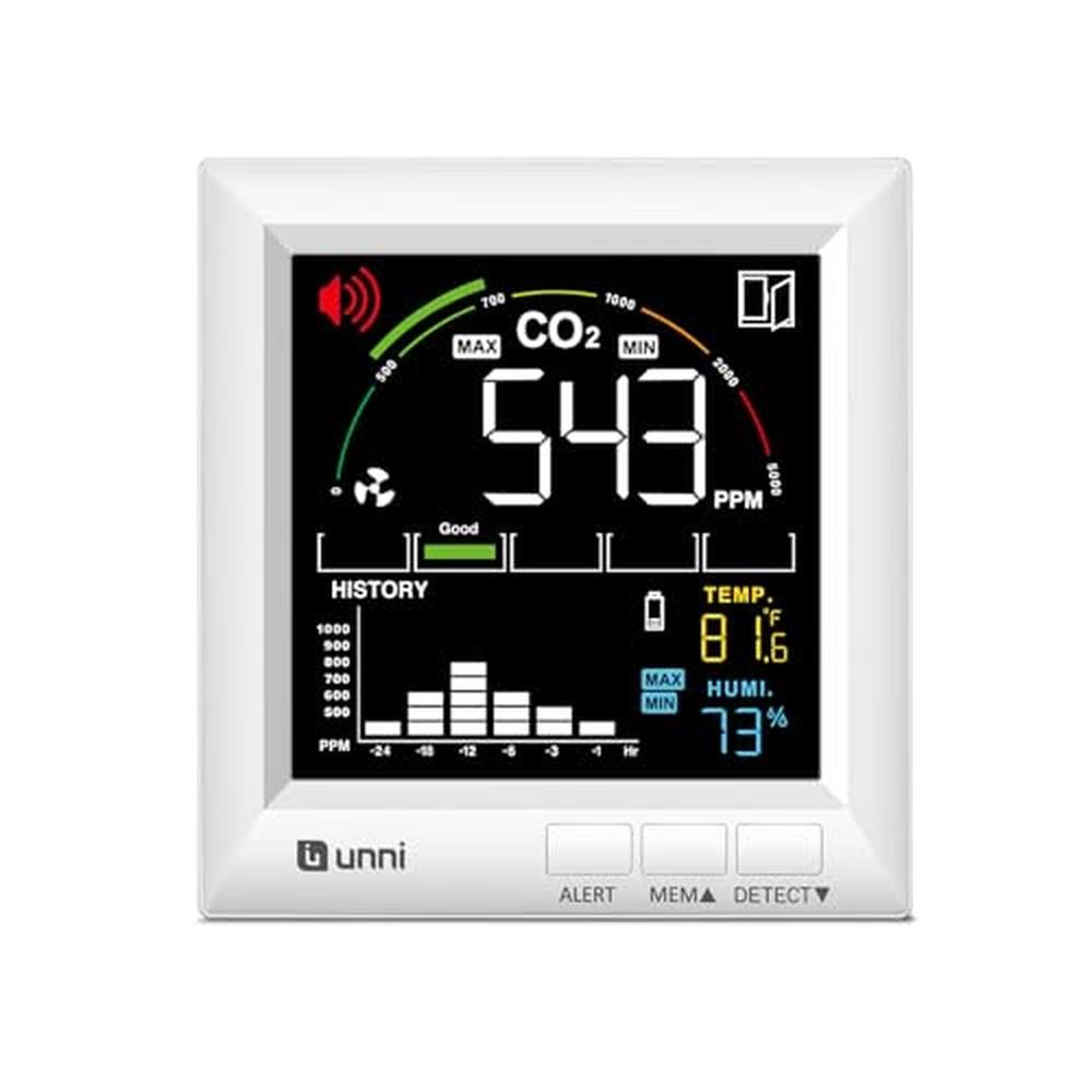 U UNNI CO2 Monitor Carbon Dioxide Detector for Home – Front View
