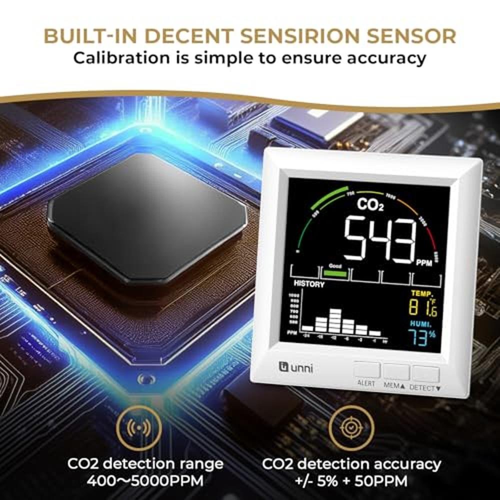 U UNNI CO2 Monitor Carbon Dioxide Detector for Home – Side View