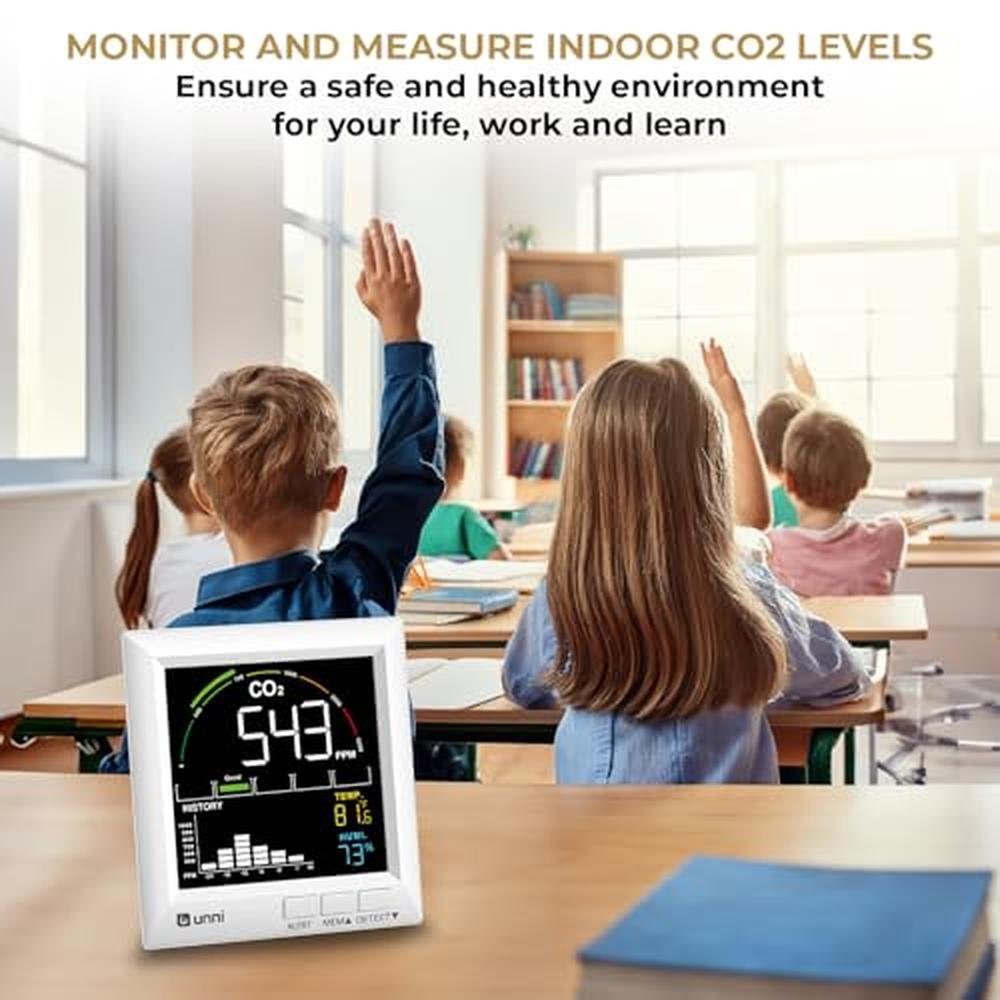 U UNNI CO2 Monitor Carbon Dioxide Detector for Home – Close-up Detail