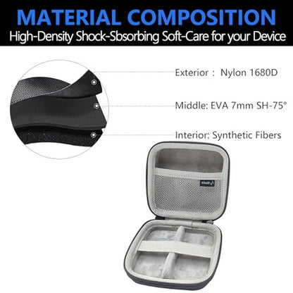Musiin Custom Case: Wireless Guitar System Storage – Packaging