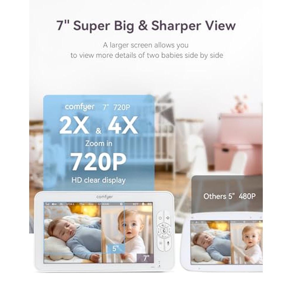 Monitor Baby: Comfyer 7 Split-Screen Baby Monitor with 2 – Side View