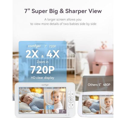 Monitor Baby: Comfyer 7 Split-Screen Baby Monitor with 2 – Side View