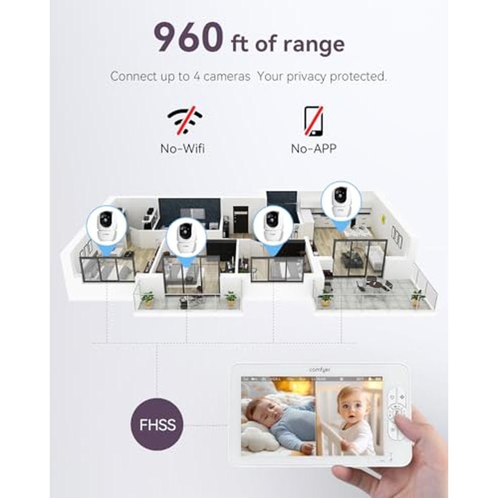 Monitor Baby: Comfyer 7 Split-Screen Baby Monitor with 2 – Packaging