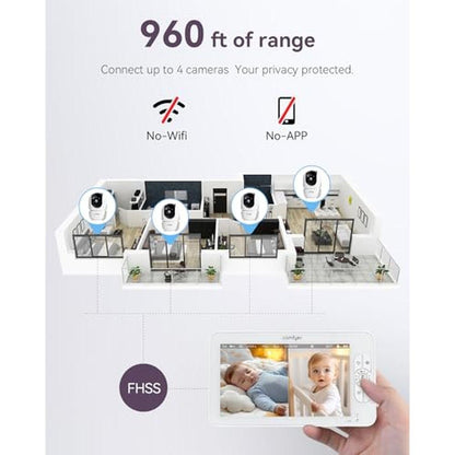 Monitor Baby: Comfyer 7 Split-Screen Baby Monitor with 2 – Packaging