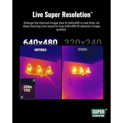 F2W Thermal Camera 256x192 IR Resolution – Close-up Detail