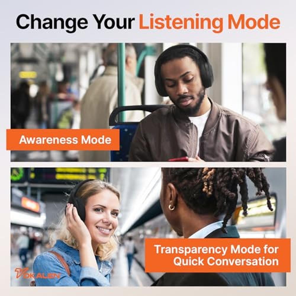 Premium Wireless Bluetooth Headphones – In Use