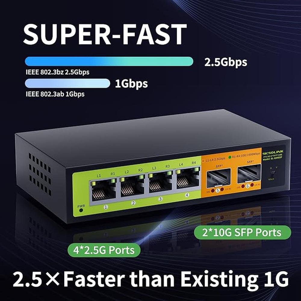 6 Port 2.5Gb Network Switch: 4x2.5G RJ45 – Close-up Detail