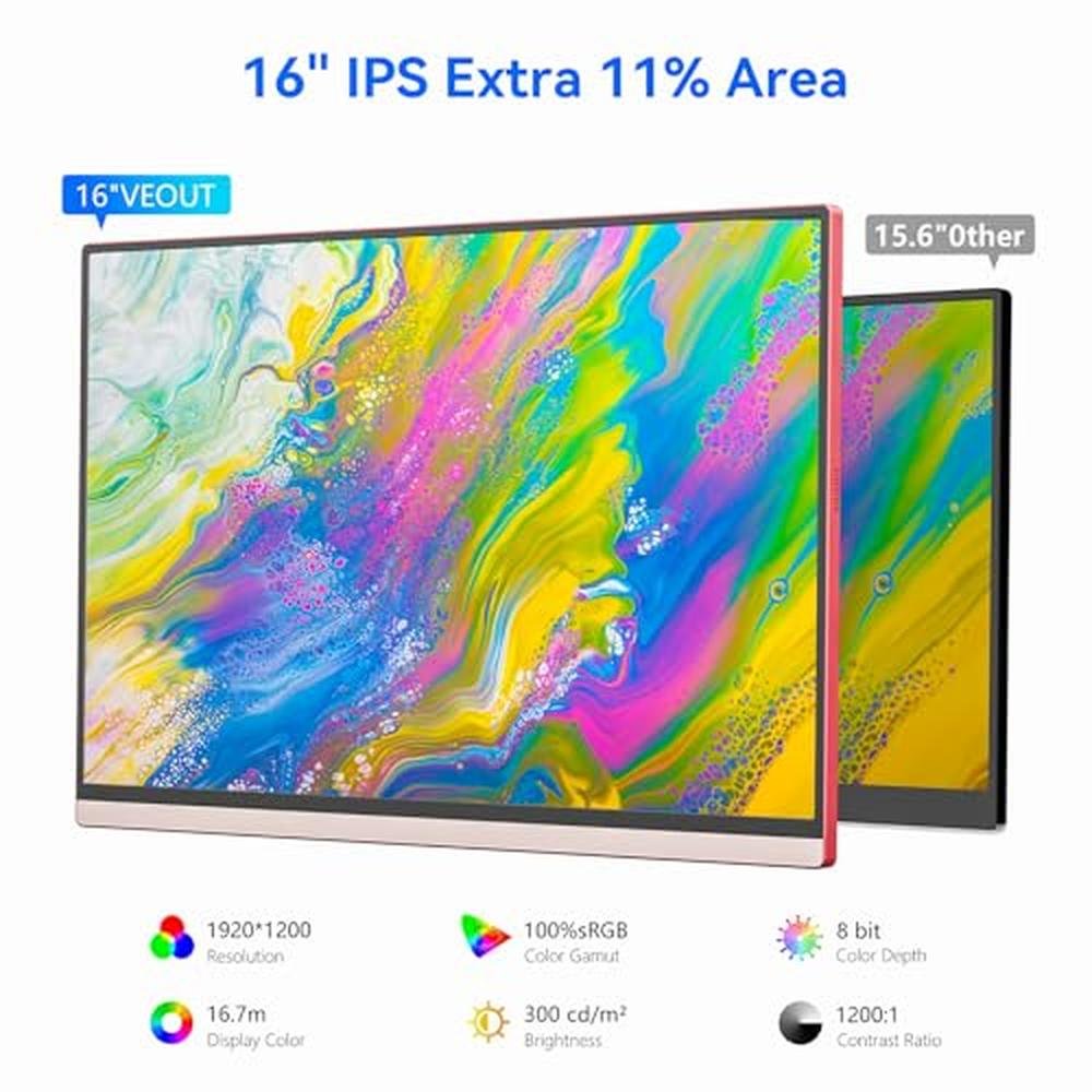 Veout 16Inch Pink Portable Monitor – Close-up Detail