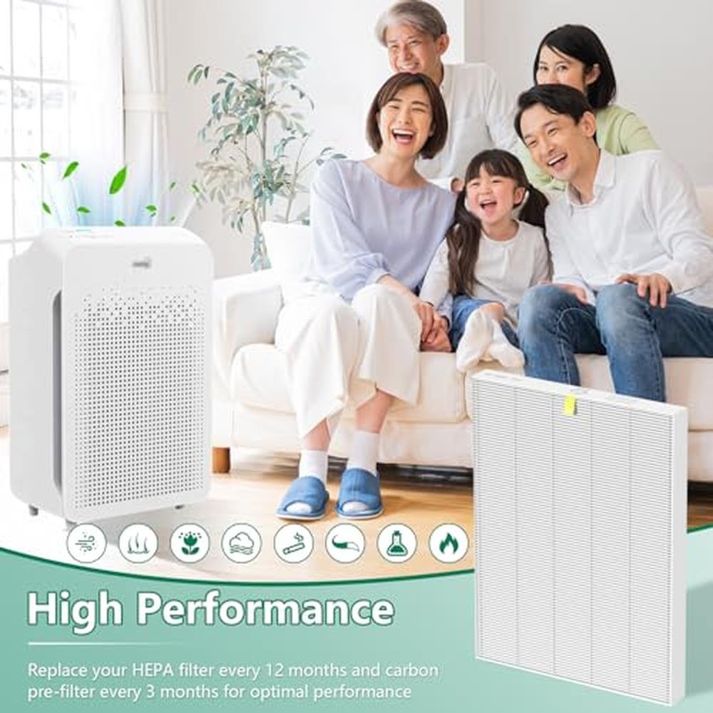 C545 Filter: Winix C545 Air Purifier Replacement Filter S – Packaging