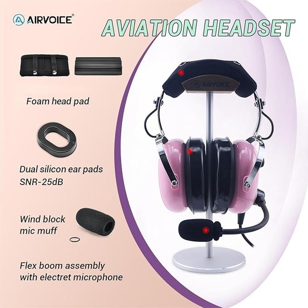 Aviation Headset for Pilots with Mono Sound and Passive – In Use