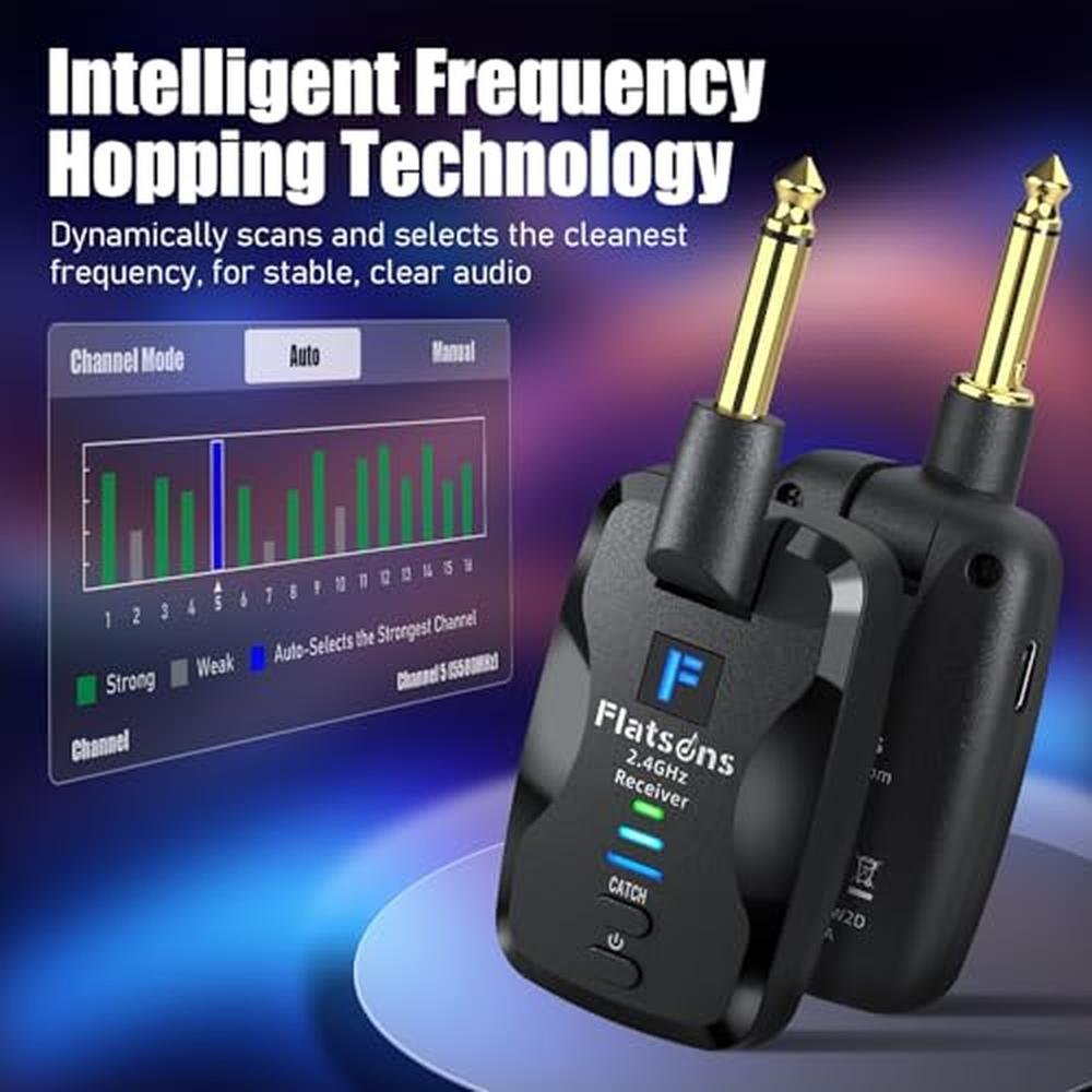 Guitar Transmitter: FW2D Wireless Guitar System 2.4 GHz – Close-up Detail