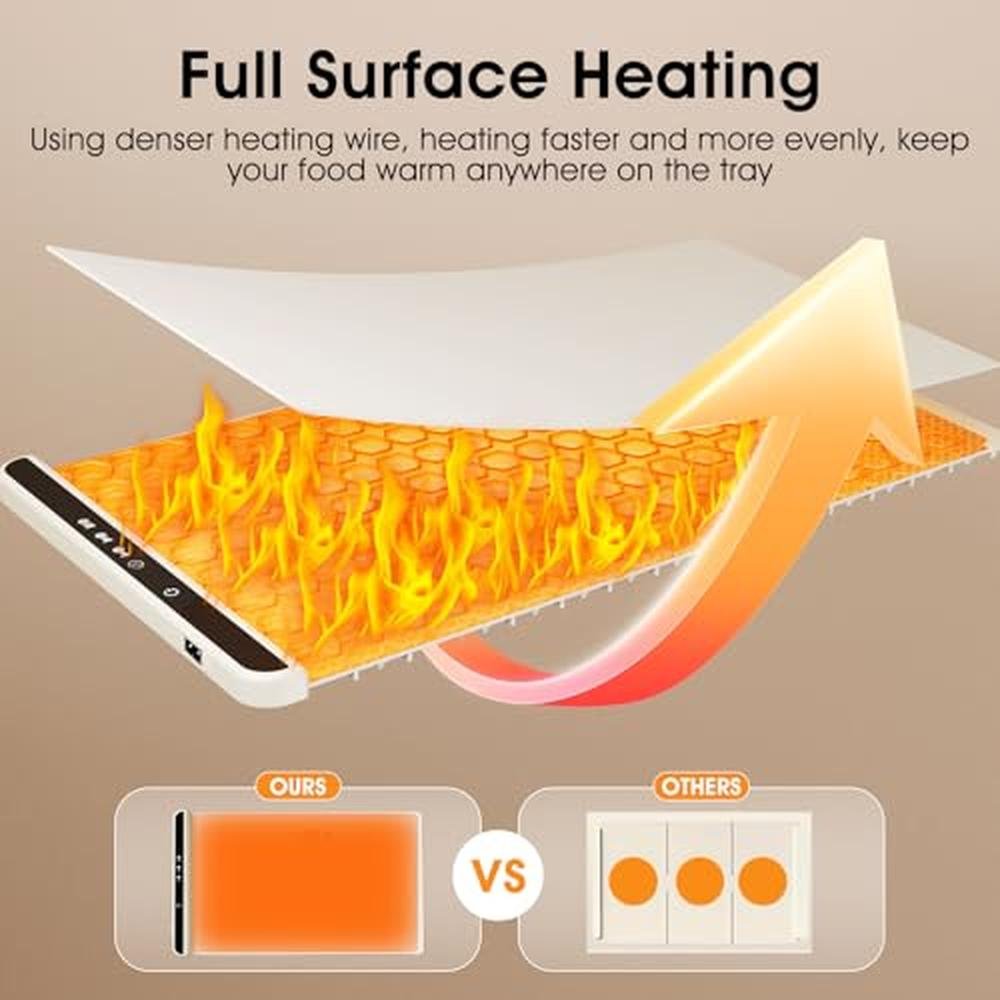 Food Warmers: Premium Electric Warming Trays for Buffet – In Use