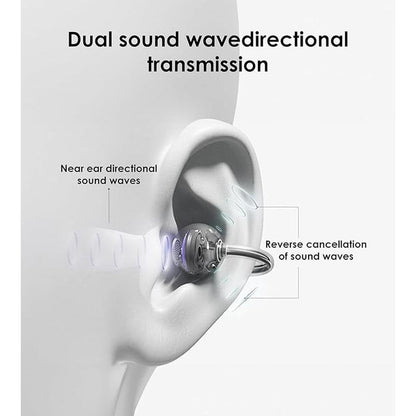 King Lucky Clip on Earbuds Open Ear Wireless Bluetooth 5.4 – Side View