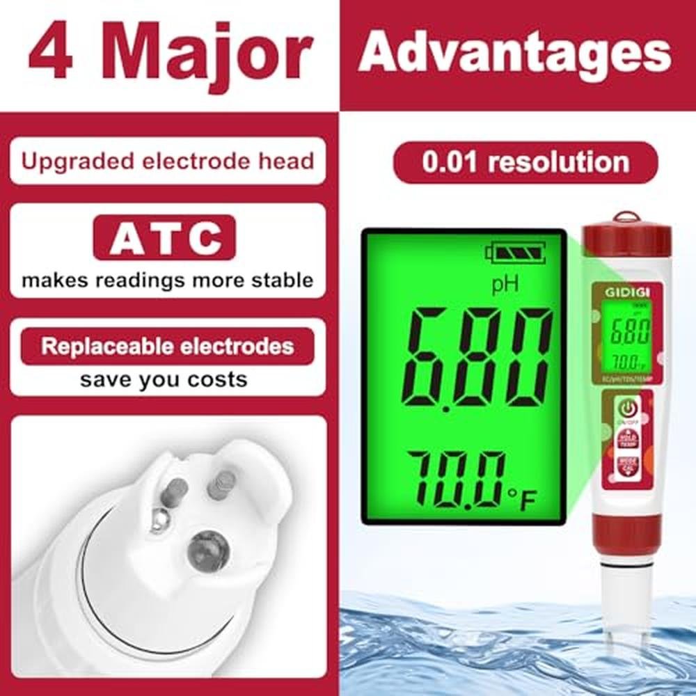 Water Testing Solution: GIDIGI 4-in-1 EC PPM Temp pH Tester – Packaging