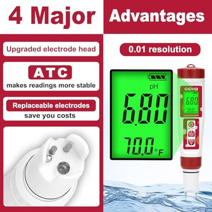 Water Testing Solution: GIDIGI 4-in-1 EC PPM Temp pH Tester – Packaging