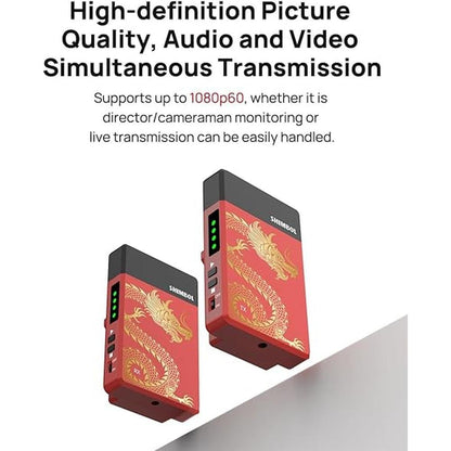 Shimbol Video Transmitter: Shimbol TP Mini Wireless Video – Packaging