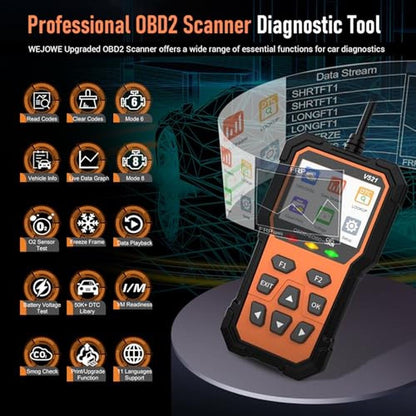 OBD2 Scanner Diagnostic Tool: Professional OBD2 Scanners – Side View
